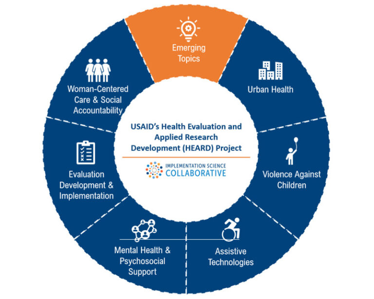 Implementation Science - URC